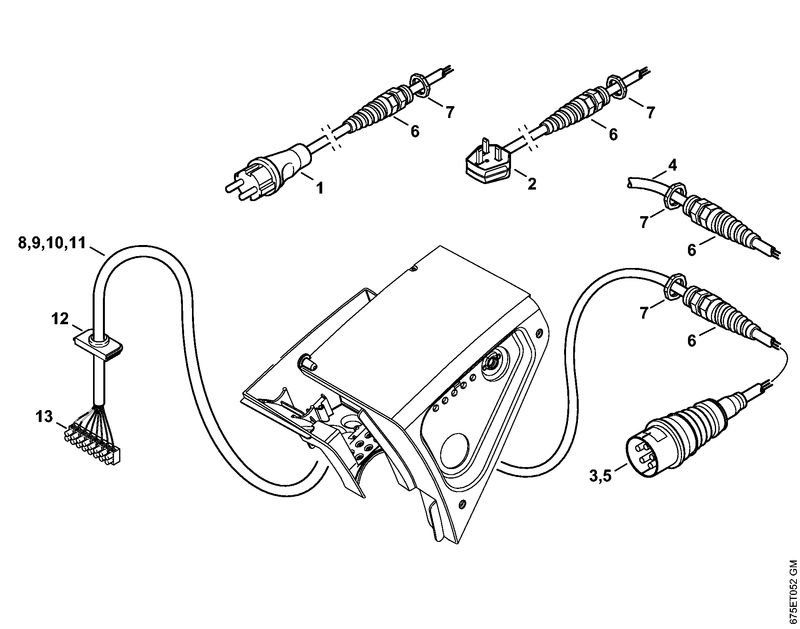 Boîtier électrique, Câble d'alimentation