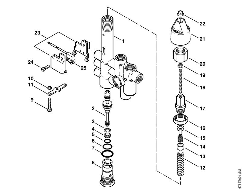 Bloc de réglage et de sécurité, Piston distributeur
