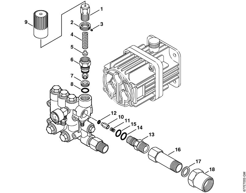 Piston distributeur