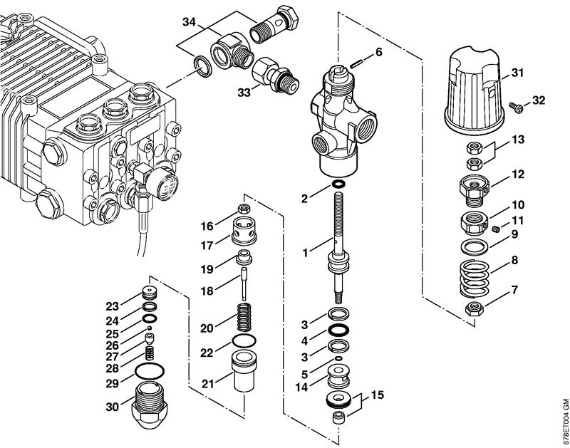 Bloc de réglage et de sécurité, Piston distributeur