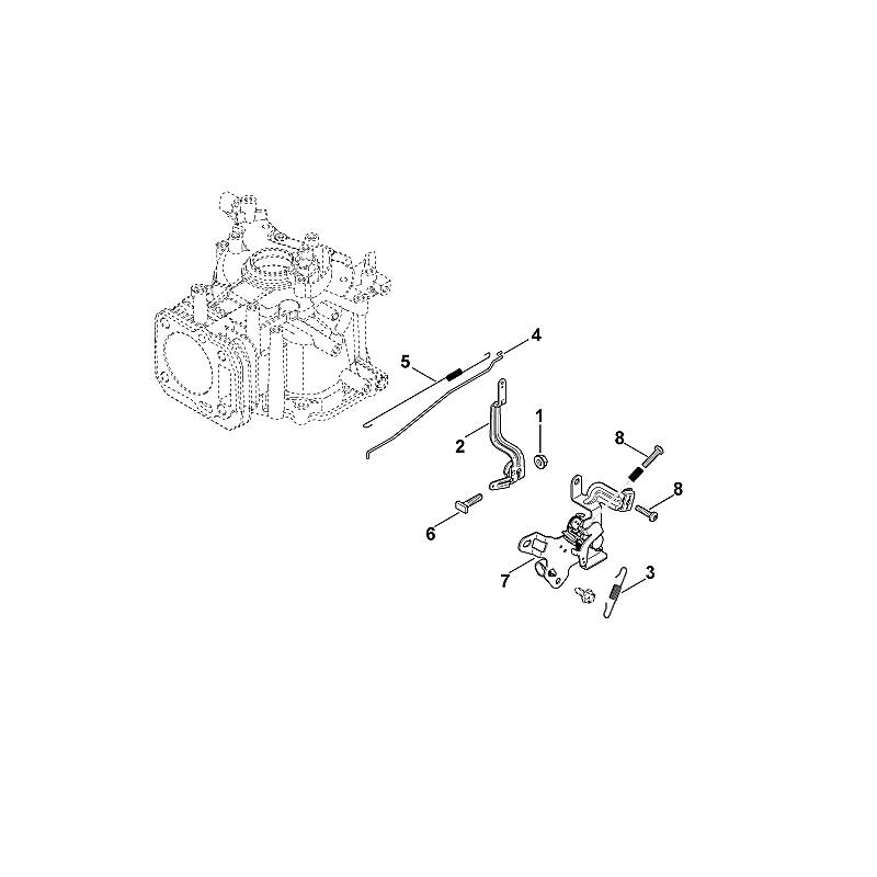 E - Unité de commande
