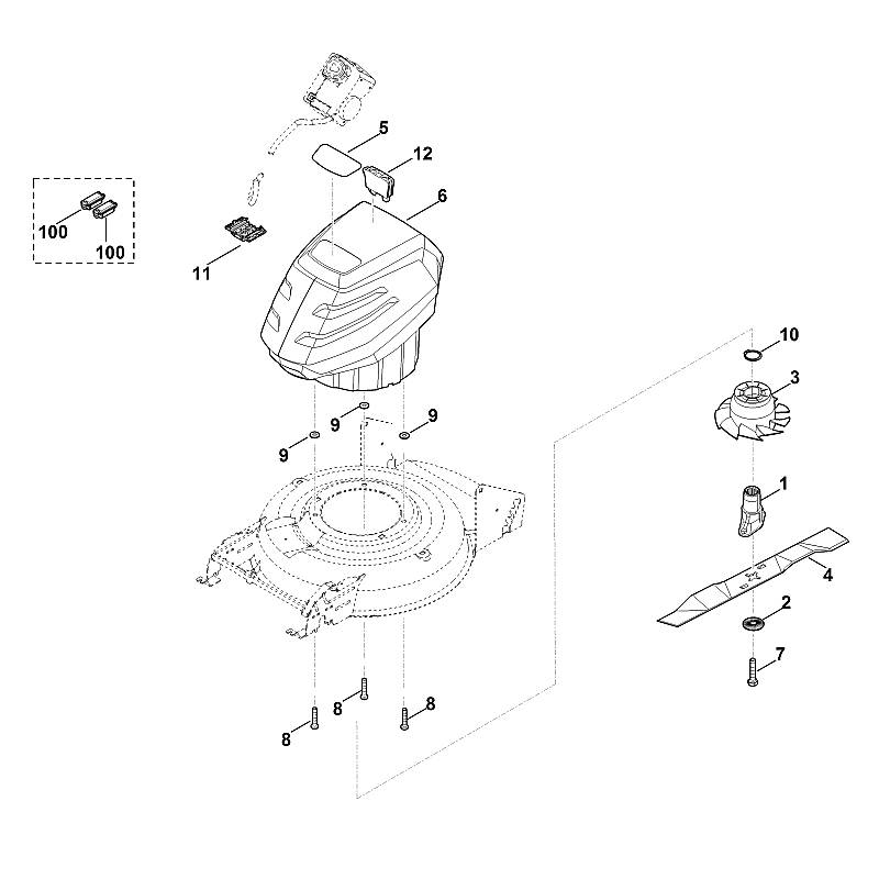 E - Moteur, lame