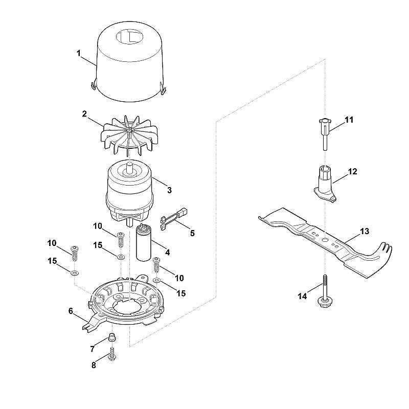 E - Moteur, lame