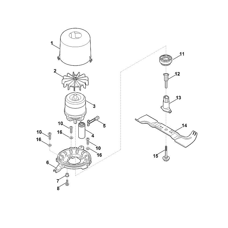 F - Moteur, lame