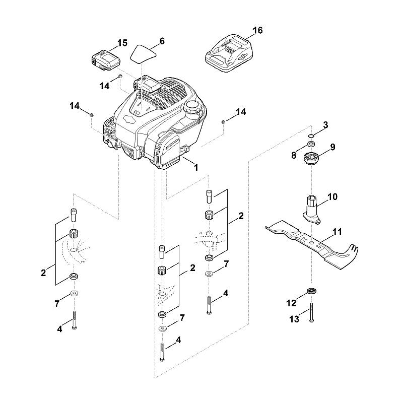 F - Moteur, lame