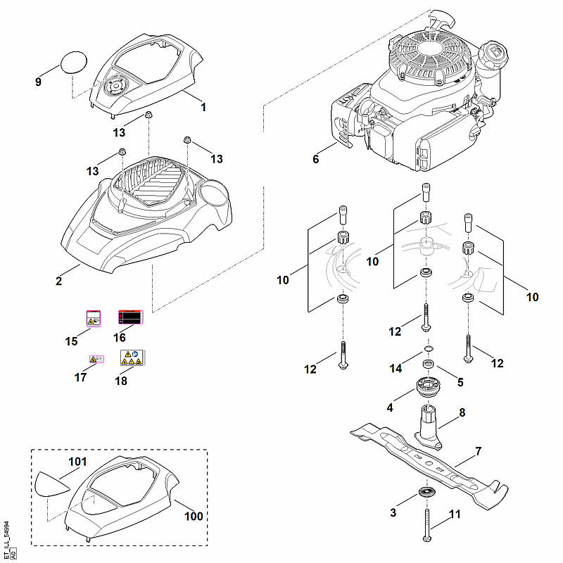 F - Moteur, lame