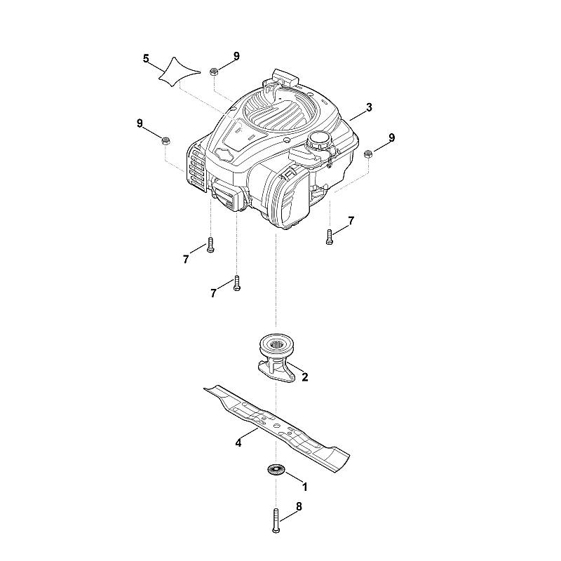 D - Moteur, lame