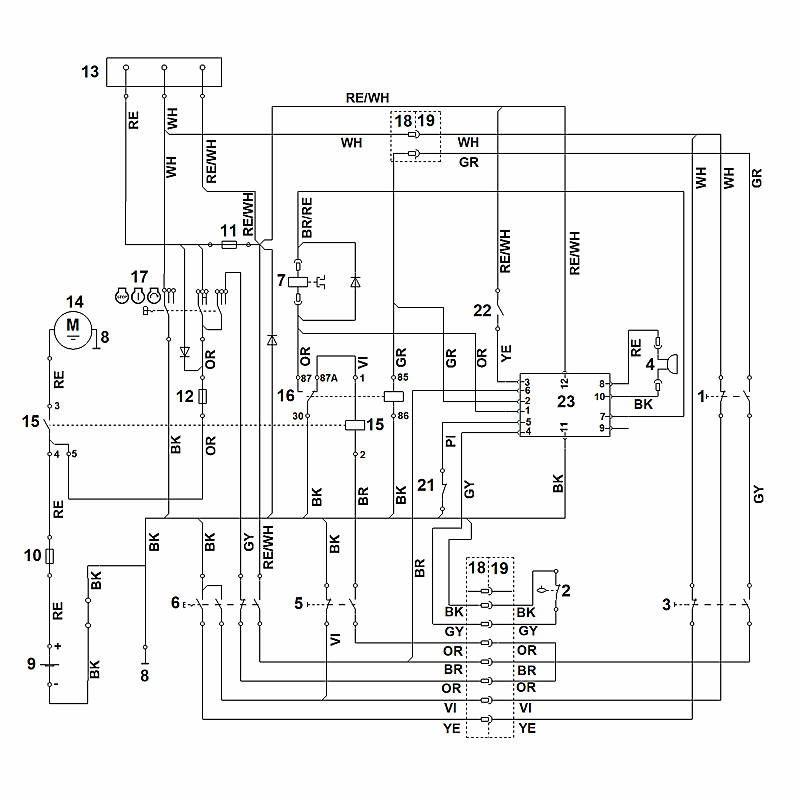 O - Connexion electrique