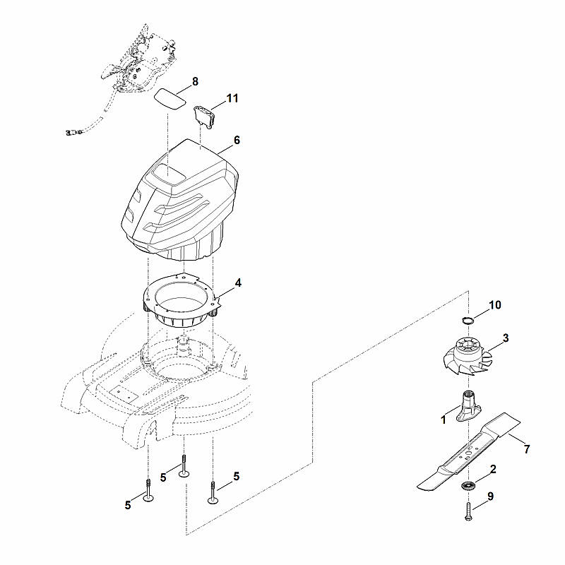 D - Moteur, lame