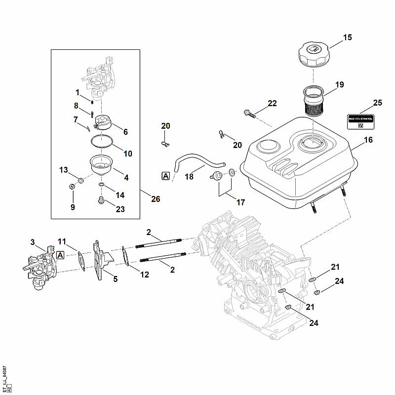 G - Système de carburant