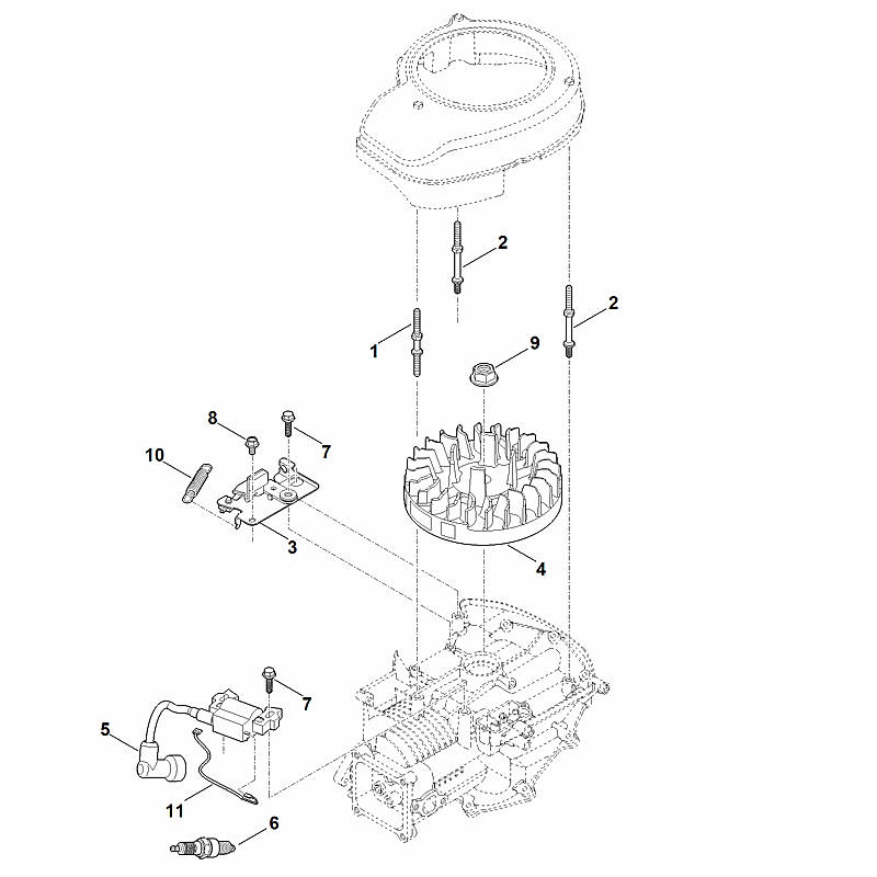 I - Système d'allumage, volant moteur