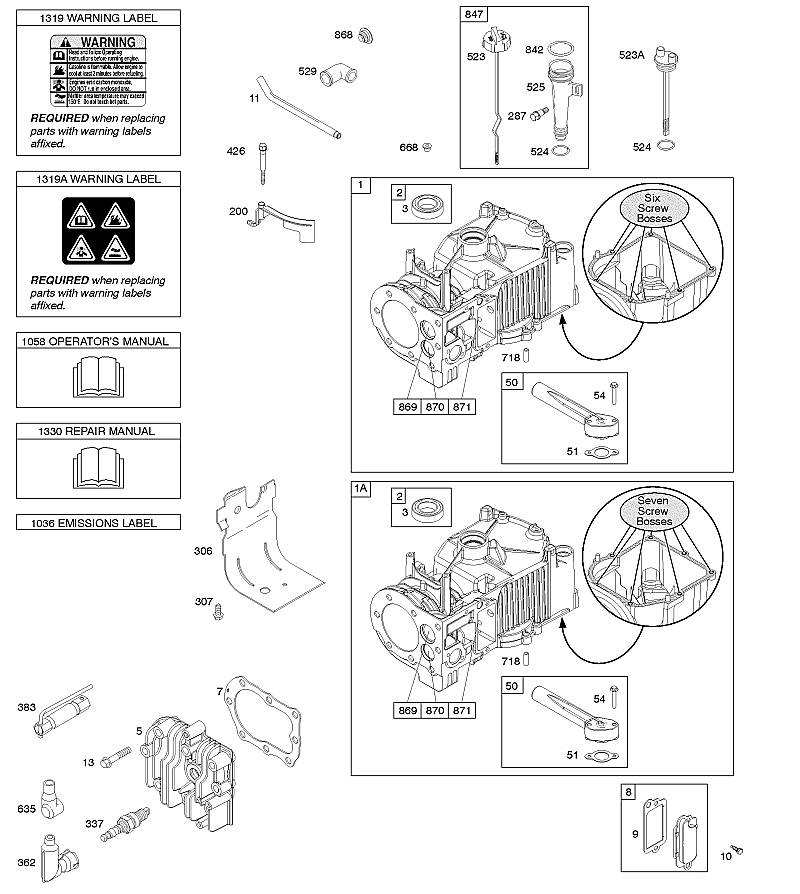 E - Cylindre, culasse, graissage, manuel de l'opérateur, étiquette d'avertissement