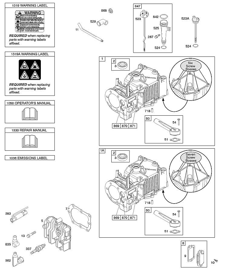 E - Cylindre, culasse, graissage, manuel de l'opérateur, étiquette d'avertissement