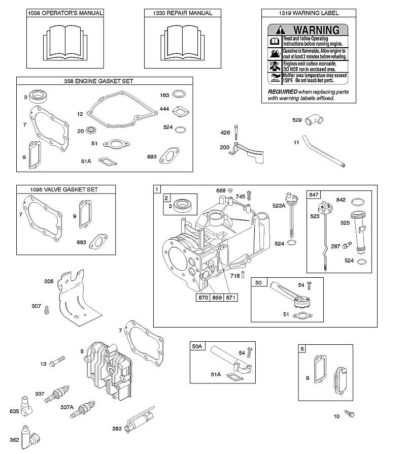E - Cylindre, culasse, jeu de joints – moteur, jeu de joints - soupape, graissage, manuel de l'opérateur, étiquette d'avertissement