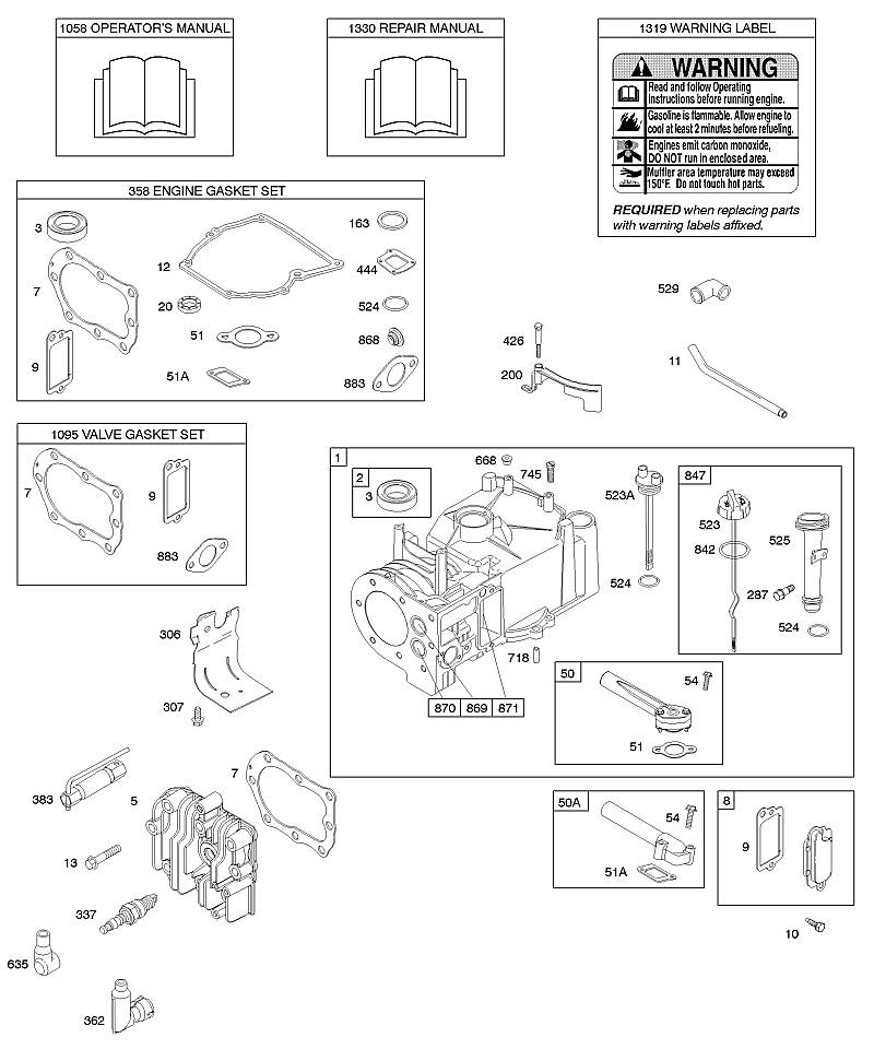 F - Cylindre, culasse, jeu de joints – moteur, jeu de joints - soupape, graissage, manuel de l'opérateur, étiquette d'avertissement