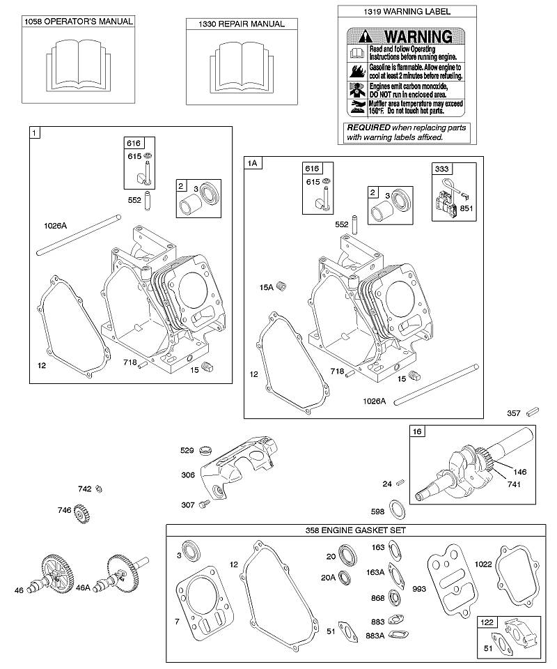 D - Cylindres, vilebrequin, jeu de joints moteur