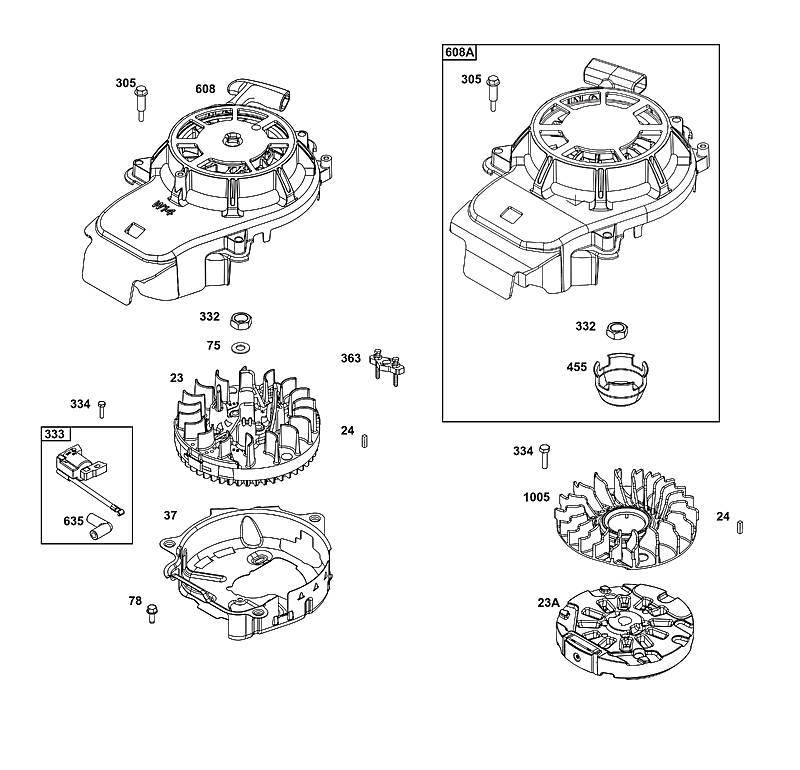 I - GROUPE VOLANT-MOTEUR, SYSTÈME D'ALLUMAGE ET DÉMARREUR