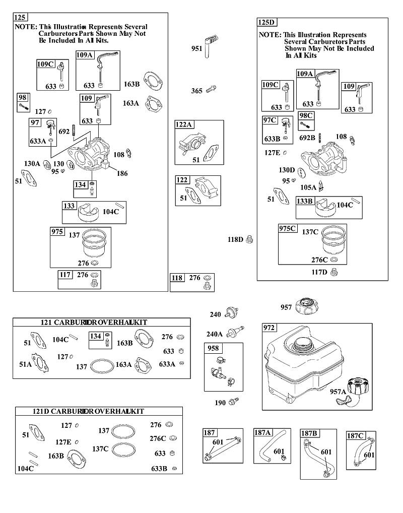 D - Carburateur, alimentation en carburant