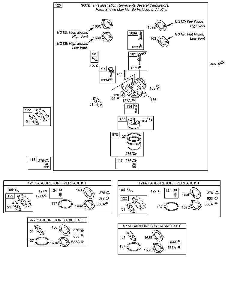 E - Carburateur, commandes, kits/joints - carburateur