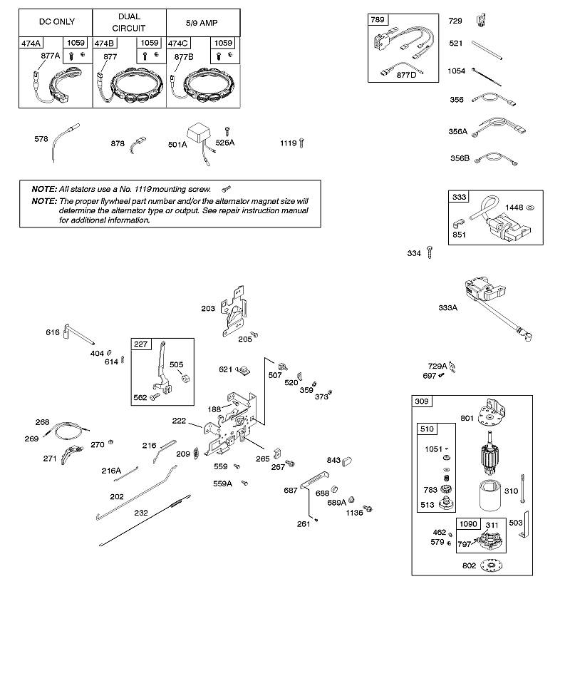 B - Alternateur, commandes, démarreur électrique, ressort du régulateur, allumage