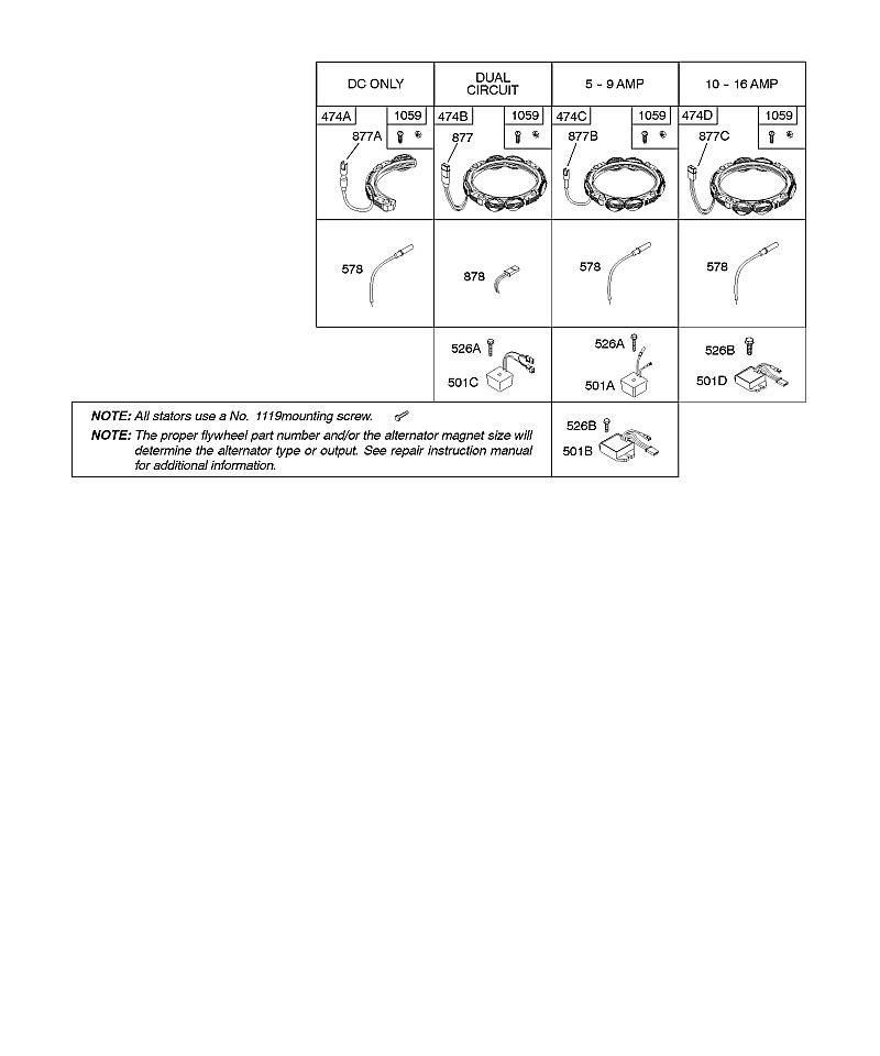 B - Alternateur