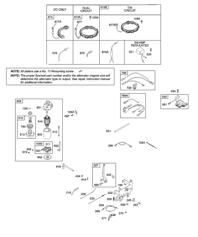 B - Alternateur, commandes, démarreur électrique, ressort du régulateur, allumage