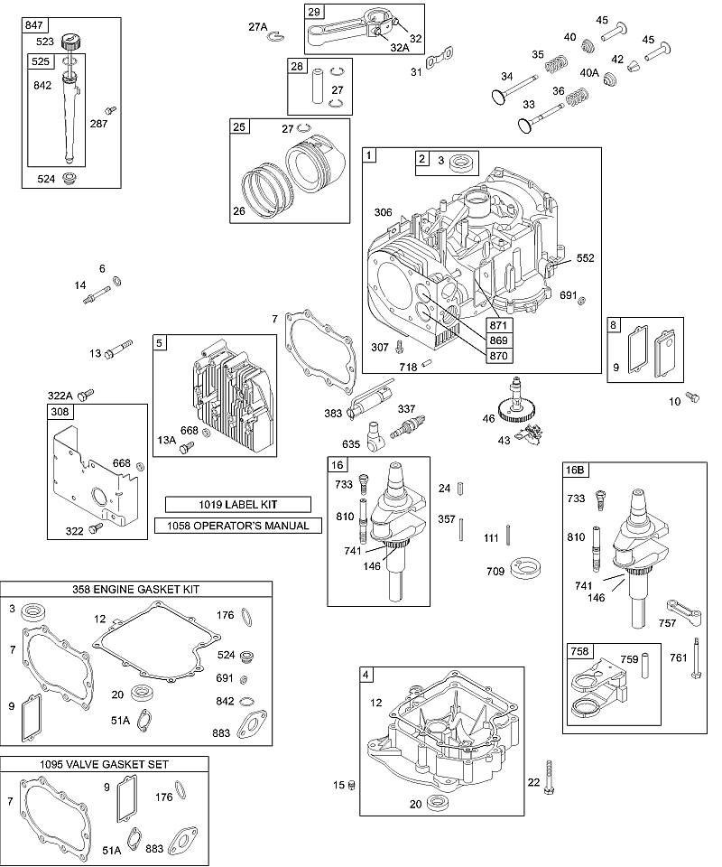 F - Cylindre, culasse, huile, piston, carter d'huile, vilebrequin, joint