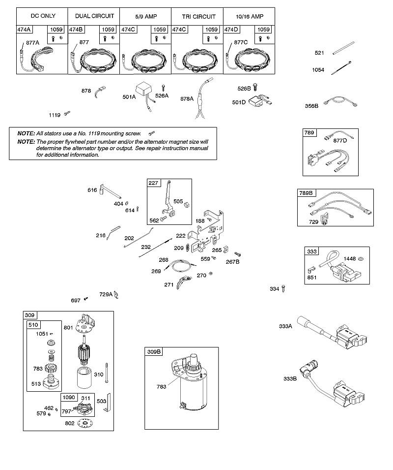 B - Alternateur, commandes, démarreur électrique, ressort du régulateur, allumage