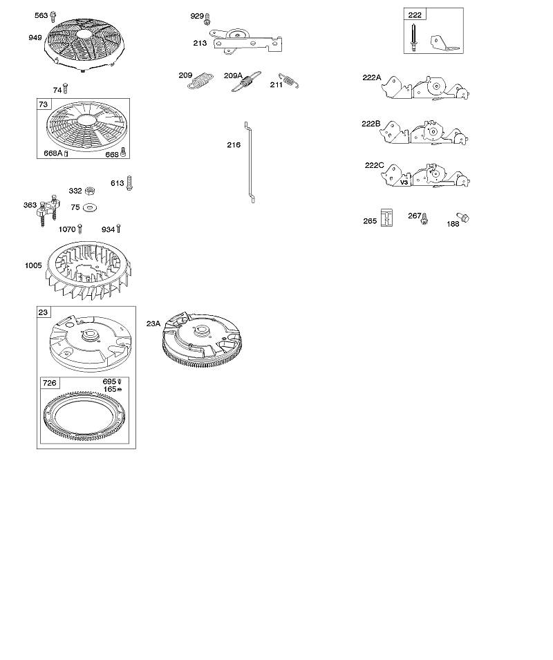 H - Volant moteur, régulateur