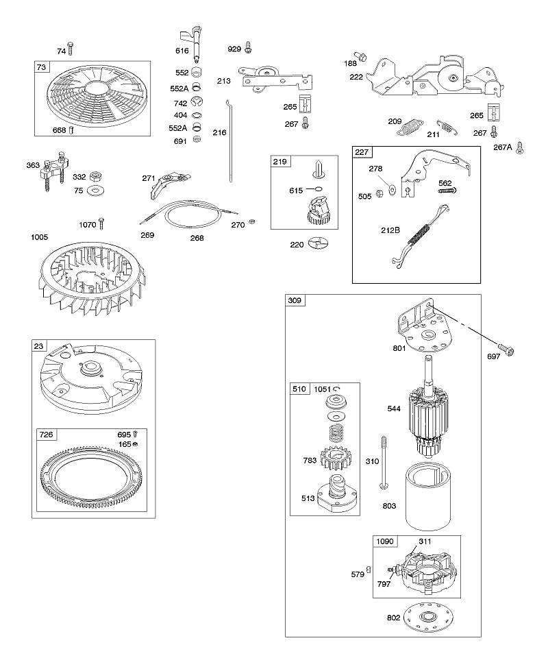 E - Commandes, démarreur électrique, volant moteur, ressort du régulateur