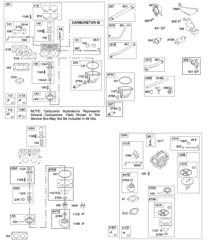 D - Carburateur, alimentation en carburant