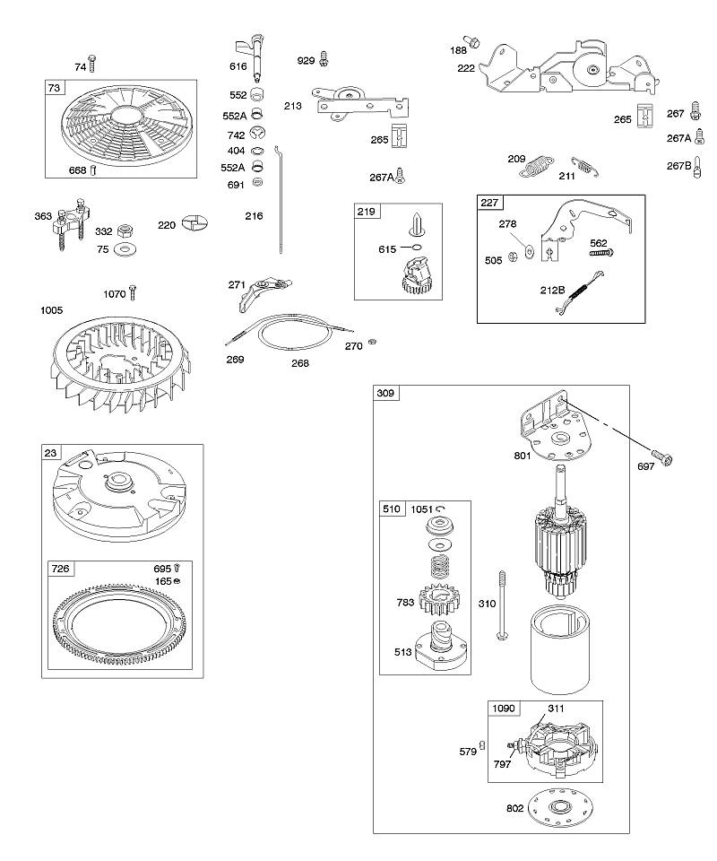 E - Commandes, démarreur électrique, volant moteur, ressort du régulateur