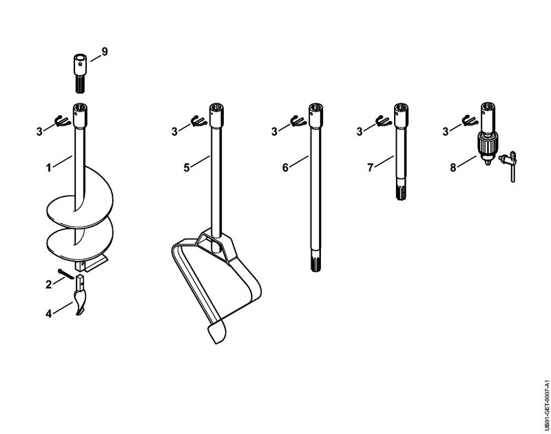 Outils de forage