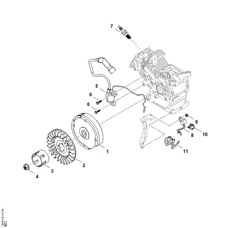 I - Système d'allumage, volant moteur