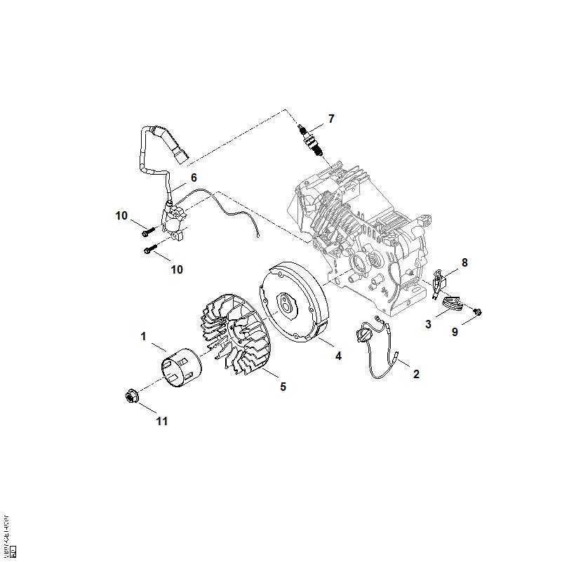 I - Système d'allumage, volant moteur
