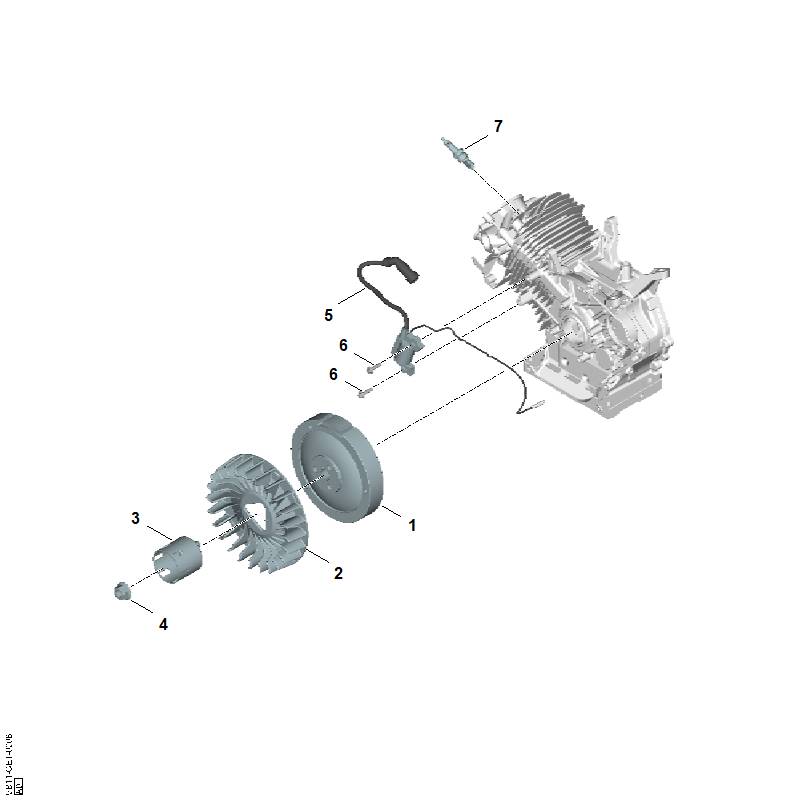 I - Système d'allumage, volant moteur
