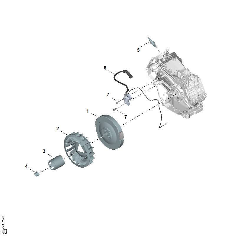 I - Système d'allumage, volant moteur