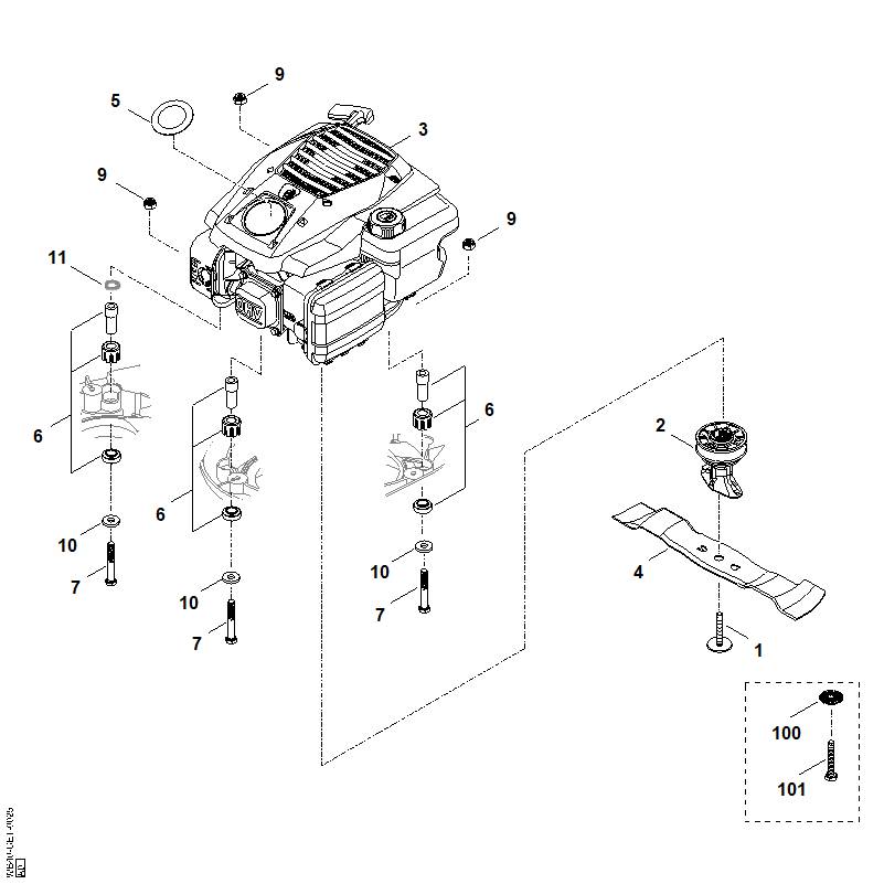 D - Moteur, lame